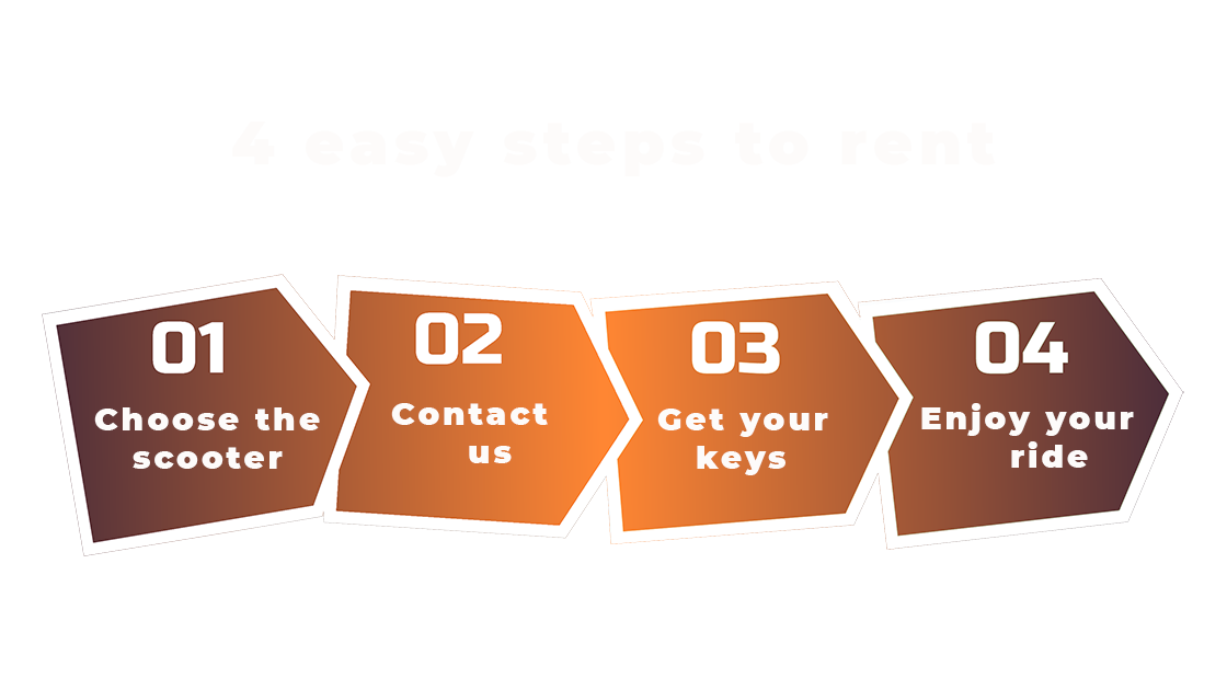 4_steps_eng